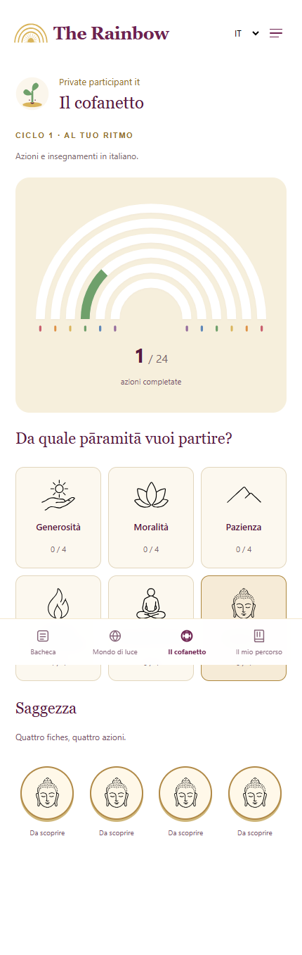 Arcobaleno nell’area personale dell’app The Rainbow, con progressi dimostrativi.